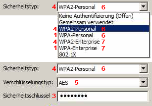 EDV  IT HARDWARE SOFTWARE  NETZWERK 