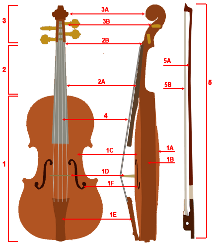 KUNST KULTUR MUSIK  INSTRUMENTE 