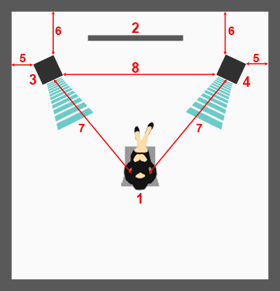 EDV  IT HARDWARE  AUDIO 