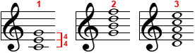 KUNST KULTUR MUSIK  GRUNDLAGEN 
