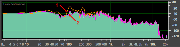 MULTIMEDIA WEBDESIGN AUDIO  EFFEKTE 