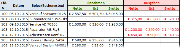 BUSINESS WIRTSCHAFT GRUNDLAGEN   
