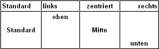 MULTIMEDIA  WEBDESIGN HTML  TABELLEN 