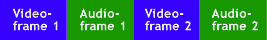 MULTIMEDIA WEBDESIGN VIDEO TV FILM  GRUNDLAGEN 