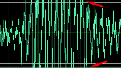 MULTIMEDIA WEBDESIGN AUDIO  GRUNDLAGEN 