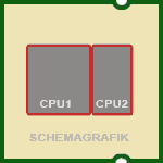 EDV  IT HARDWARE  PROZESSOR 