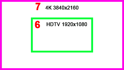 MULTIMEDIA WEBDESIGN VIDEO TV FILM  TV-STANDARD 