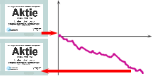 BUSINESS WIRTSCHAFT GRUNDLAGEN   