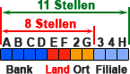 BUSINESS WIRTSCHAFT GRUNDLAGEN   