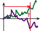 BUSINESS WIRTSCHAFT GRUNDLAGEN   